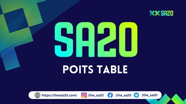 SA20 Points Table 2023 – Teams Rankings and Standings [UPDATED]
